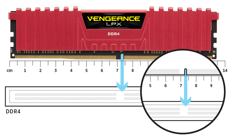 VENGEANCE® LPX 32GB (2 x 16GB) DDR4 DRAM 2666MHz C16 Memory Kit