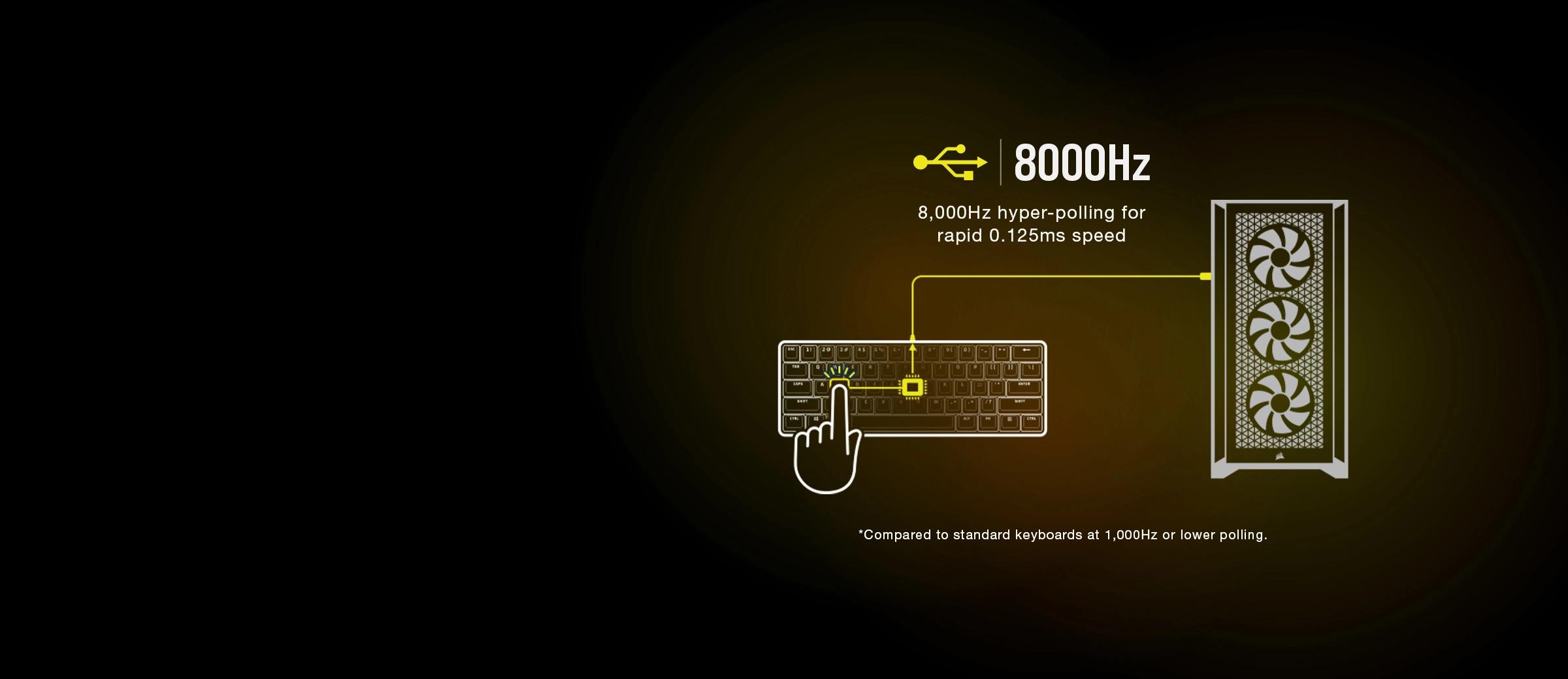 MAX K70 Keyboard Gaming Steel Grey Adjustable RGB CORSAIR — — Switches Magnetic-Mechanical MGX