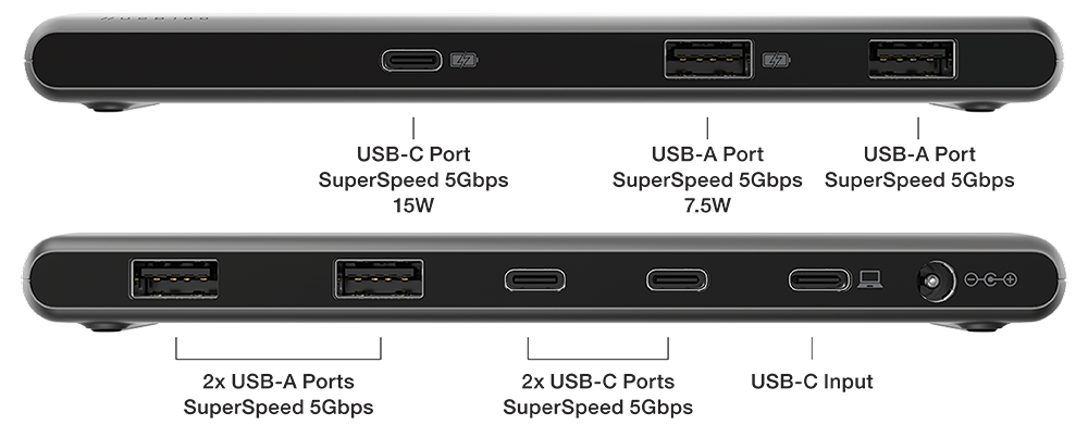 Corsair USB100 7-Port USB-C/USB-A Expansion Hub - 3X USB Type-C Ports - 4X  USB Type-A Ports - Self-Powered - Durable Housing