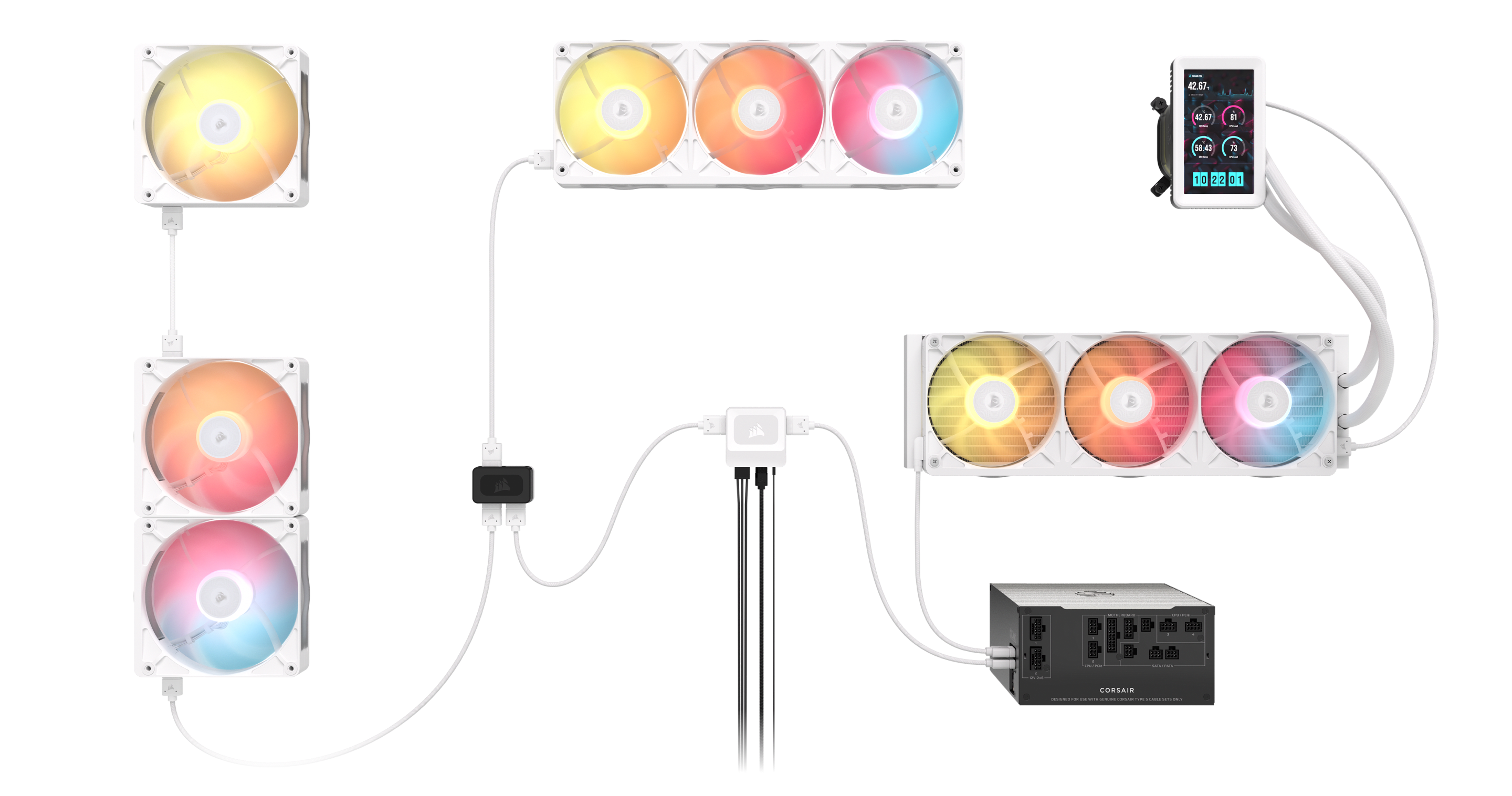 iCUE LINK SMART COMPONENT ECOSYSTEM | MEDIA | WHITE | SYSTEMS HUB