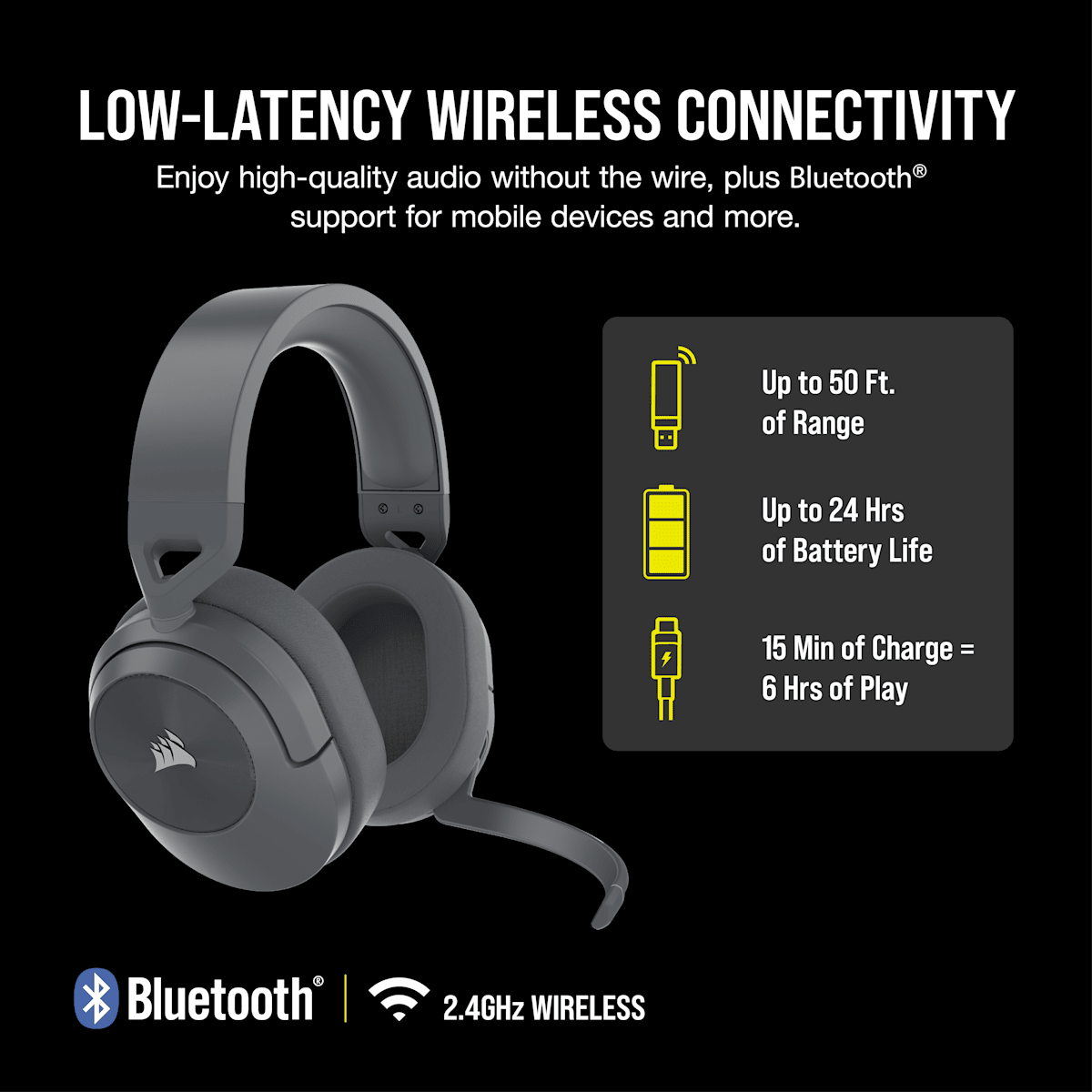Corsair HS55 Wireless Core Gaming Headset, цвет: Графитовый серый — фото 2