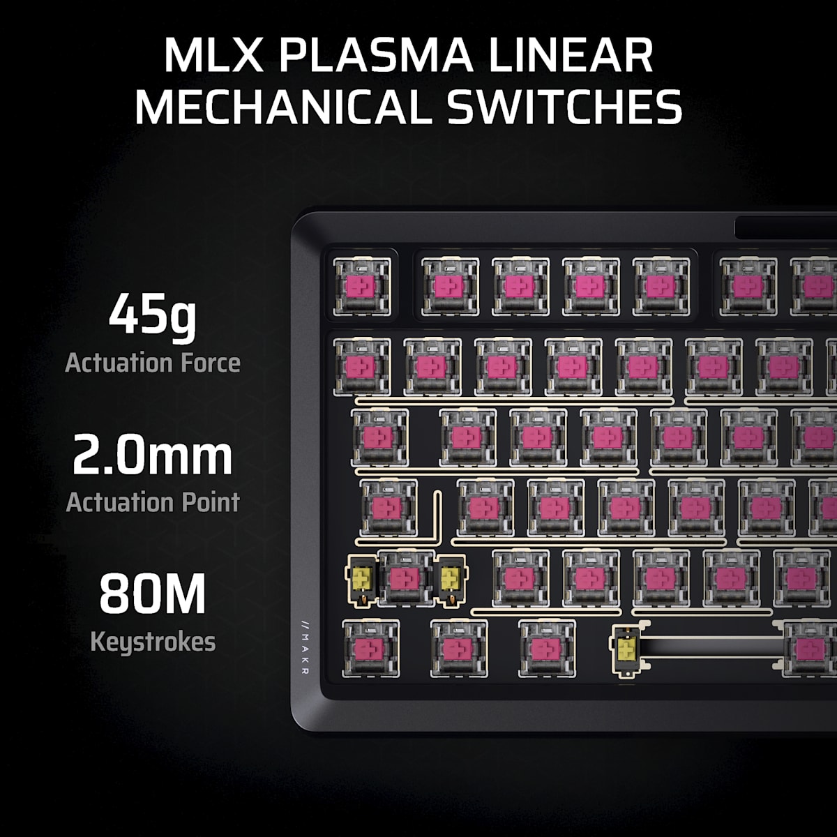 Corsair MLX Plasma Linear Mechanical Keyswitches — фото 3