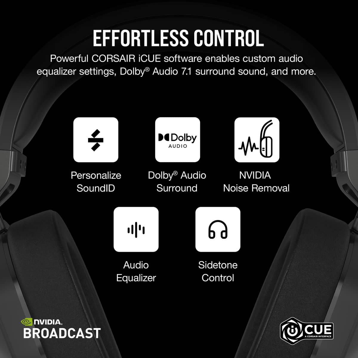 Corsair HS65 Wireless Gaming Headset, цвет: Карбоновый — фото 7