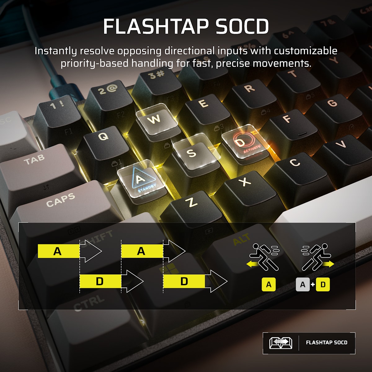 Corsair Clipper Pro Mini 60 Hall Effect Gaming Keyboard, цвет: Чёрный — фото 9