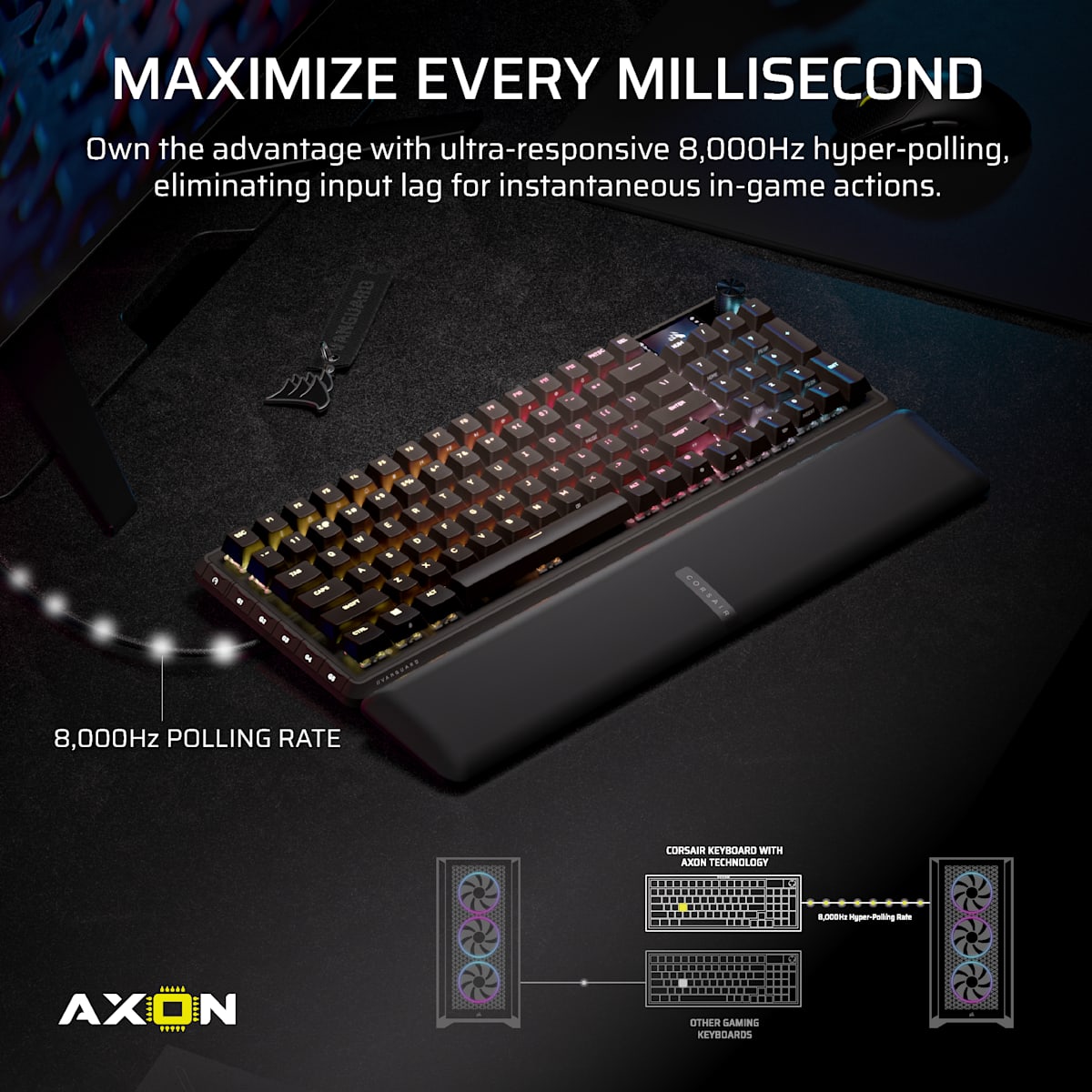 Corsair Vanguard Pro 96 Hall Effect Gaming Keyboard, цвет: Чёрный — фото 3