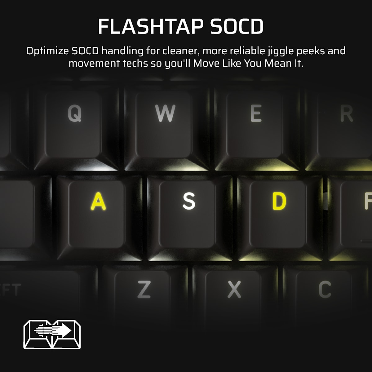 Corsair Vanguard Pro 96 Hall Effect Gaming Keyboard, цвет: Чёрный — фото 8