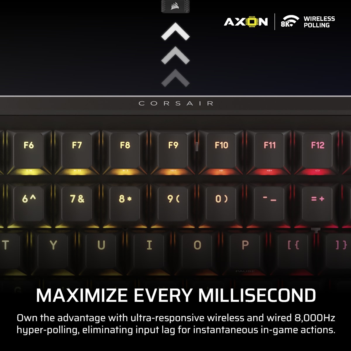 Corsair Vanguard 96 Wireless Mechanical Gaming Keyboard, цвет: Na - North American Layout — фото 3
