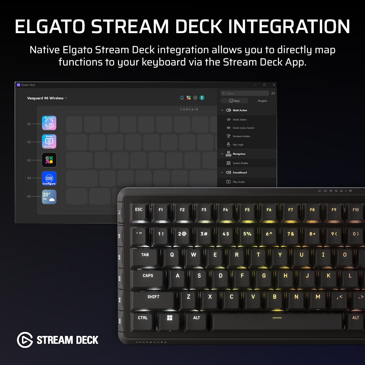 Corsair Vanguard 96 Wireless Mechanical Gaming Keyboard, цвет: Na - North American Layout — фото 6