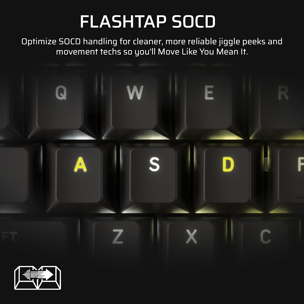 Corsair Vanguard 96 Wireless Mechanical Gaming Keyboard, цвет: Na - North American Layout — фото 10