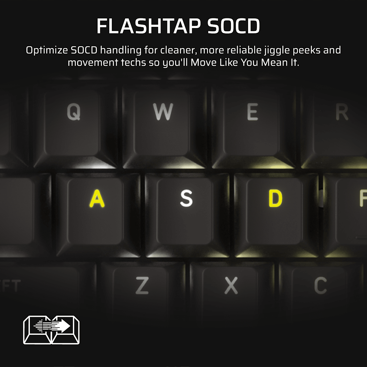 Corsair Vanguard 96 Mechanical Gaming Keyboard, цвет: Чёрный, вариант 1 — фото 7