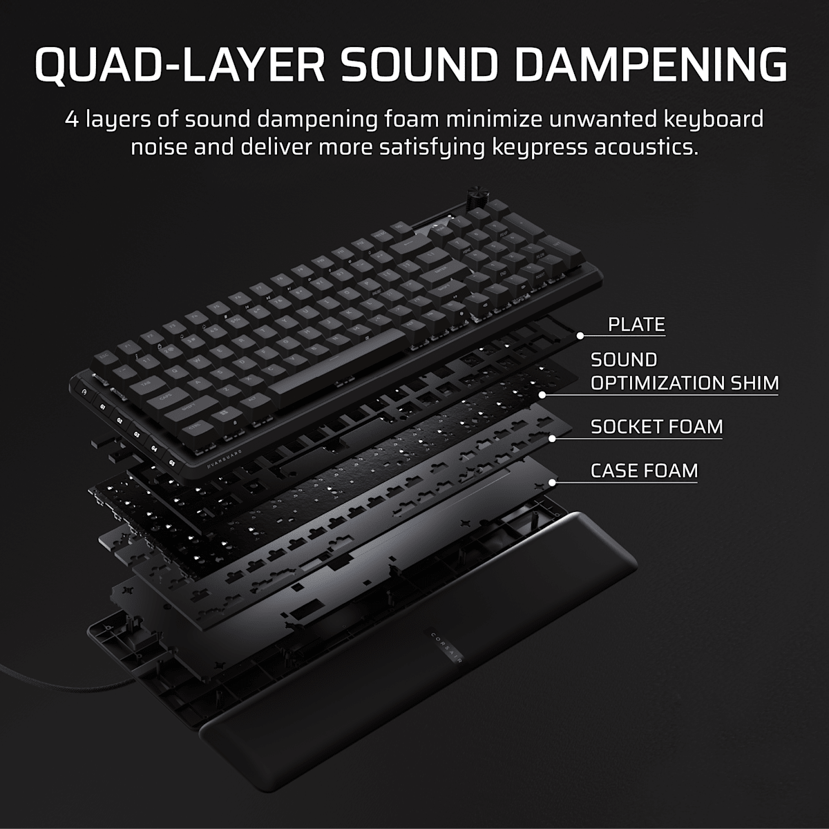 Corsair Vanguard 96 Mechanical Gaming Keyboard, цвет: Чёрный, вариант 1 — фото 10