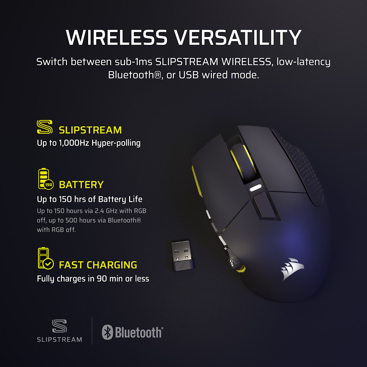 Corsair Scimitar Elite Wireless SE MMO Gaming Mouse, цвет: Чёрный жёлтый — фото 5