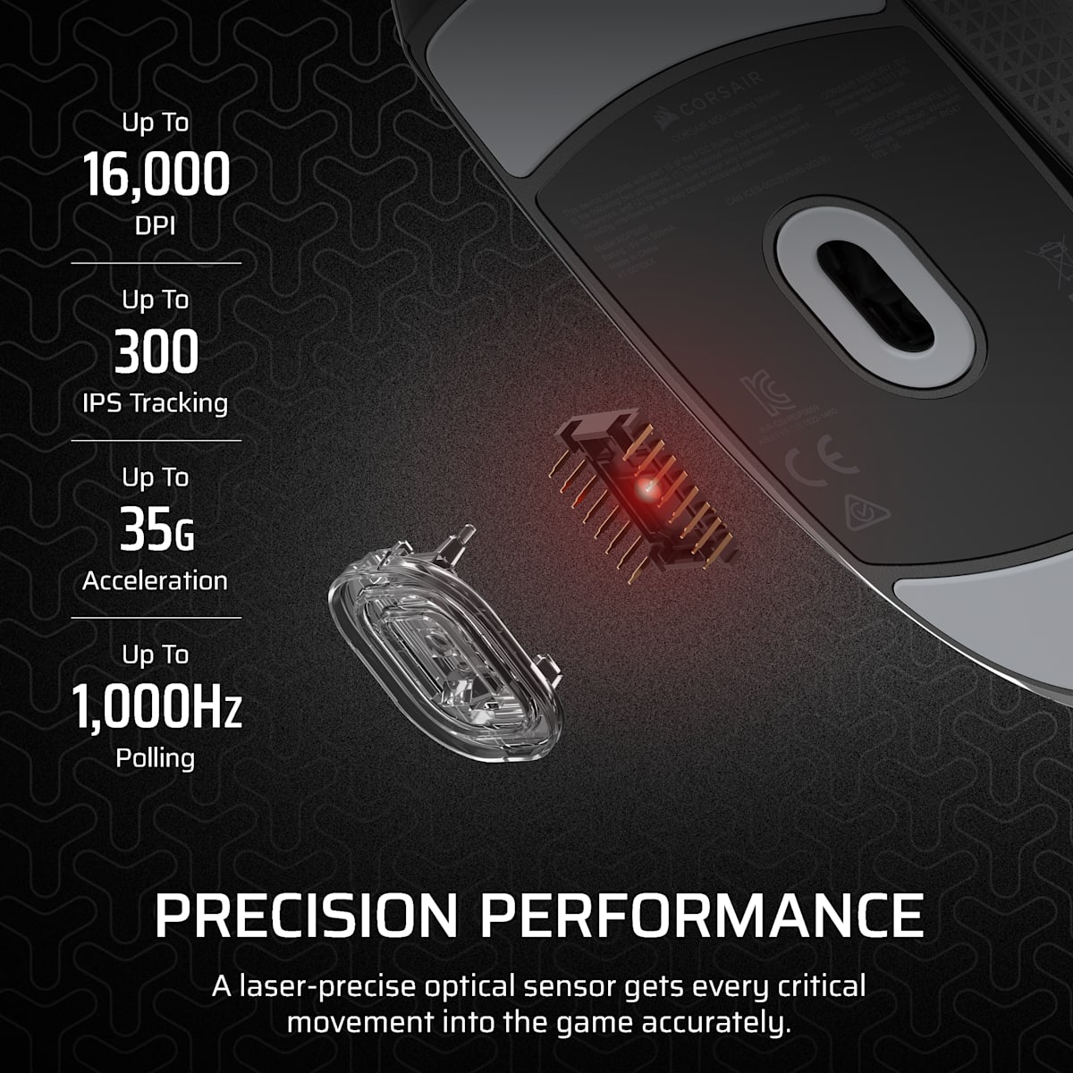 Corsair M55 Lightweight Gaming Mouse — фото 4