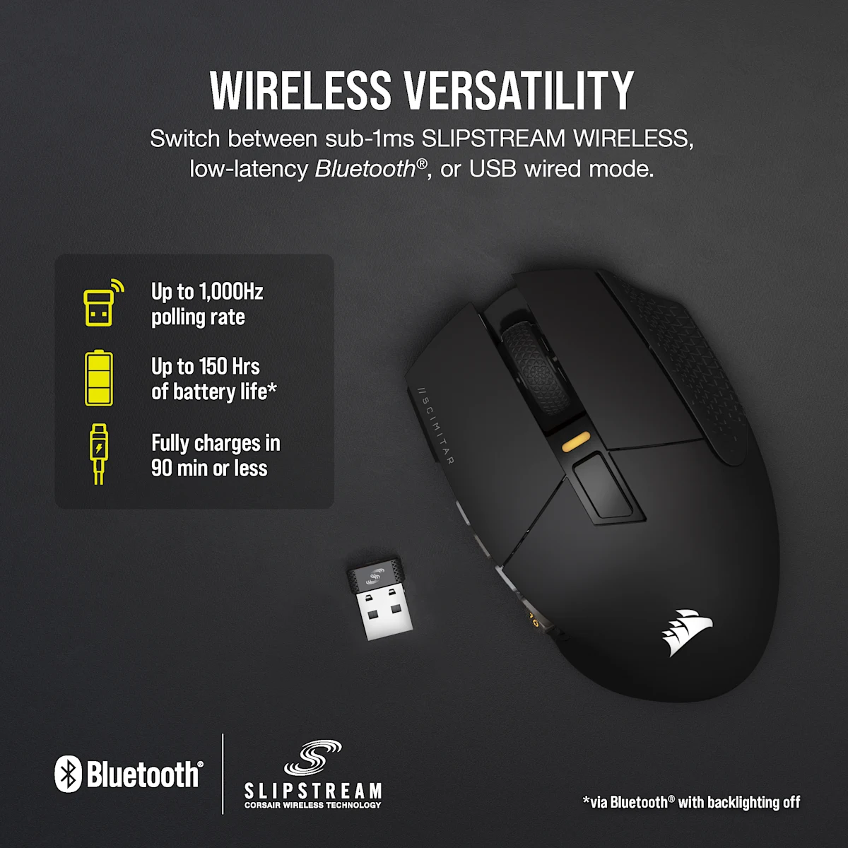 Corsair Scimitar Elite Wireless Mmo Gaming Mouse — фото 5