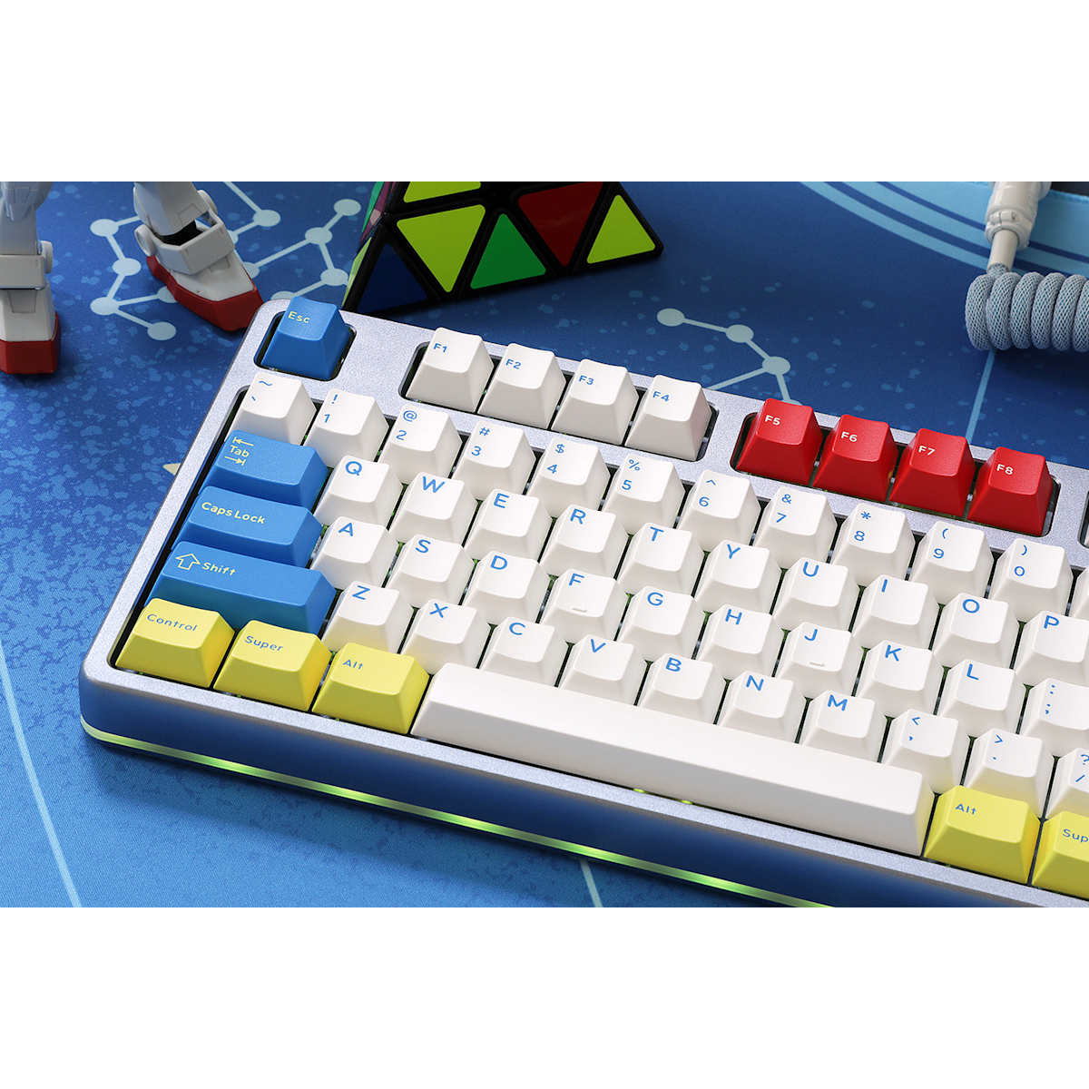 Corsair Drop Dcx Genesis Keycap Set — фото 2