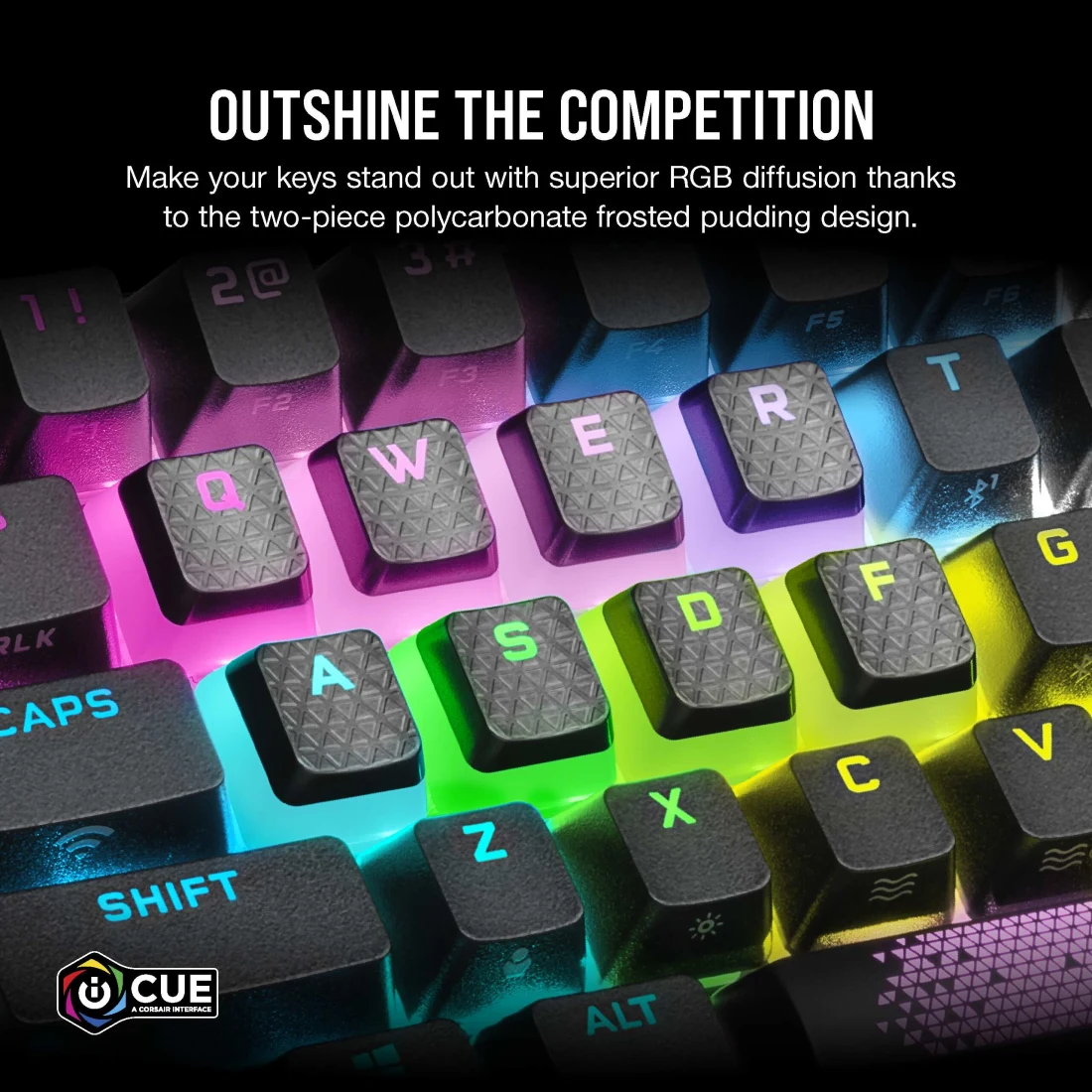 FPS/MOBA Pudding Keycap Mod Kit