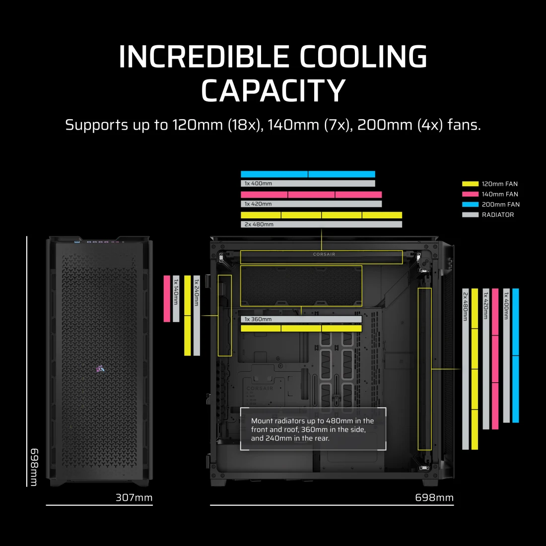 https://assets.corsair.com/image/upload/c_pad,q_85,h_1100,w_1100,f_auto/products/Cases/9000D/Gallery/CC-9011273-WW/9000D_RGB_AIRFLOW_Black_04.webp