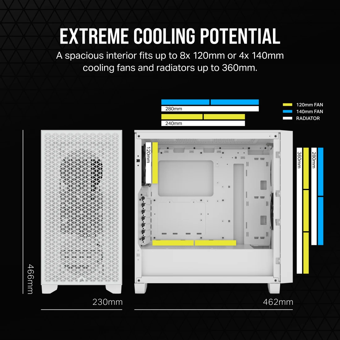 3000D AIRFLOW Mid-Tower PC Case - White