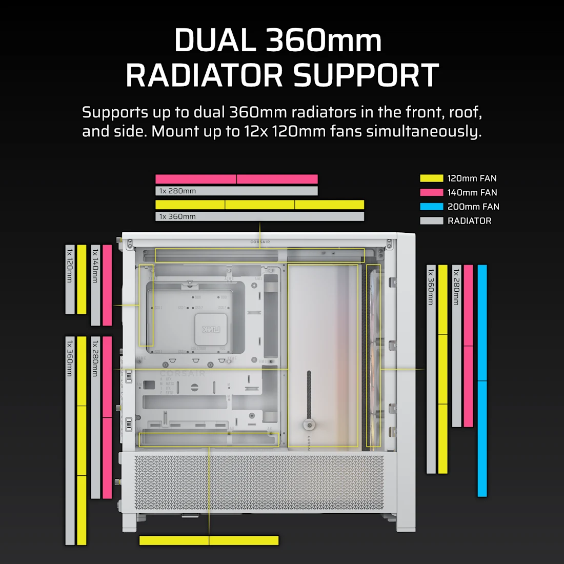 FRAME 4000D RS ARGB Modular Mid-Tower PC Case - White