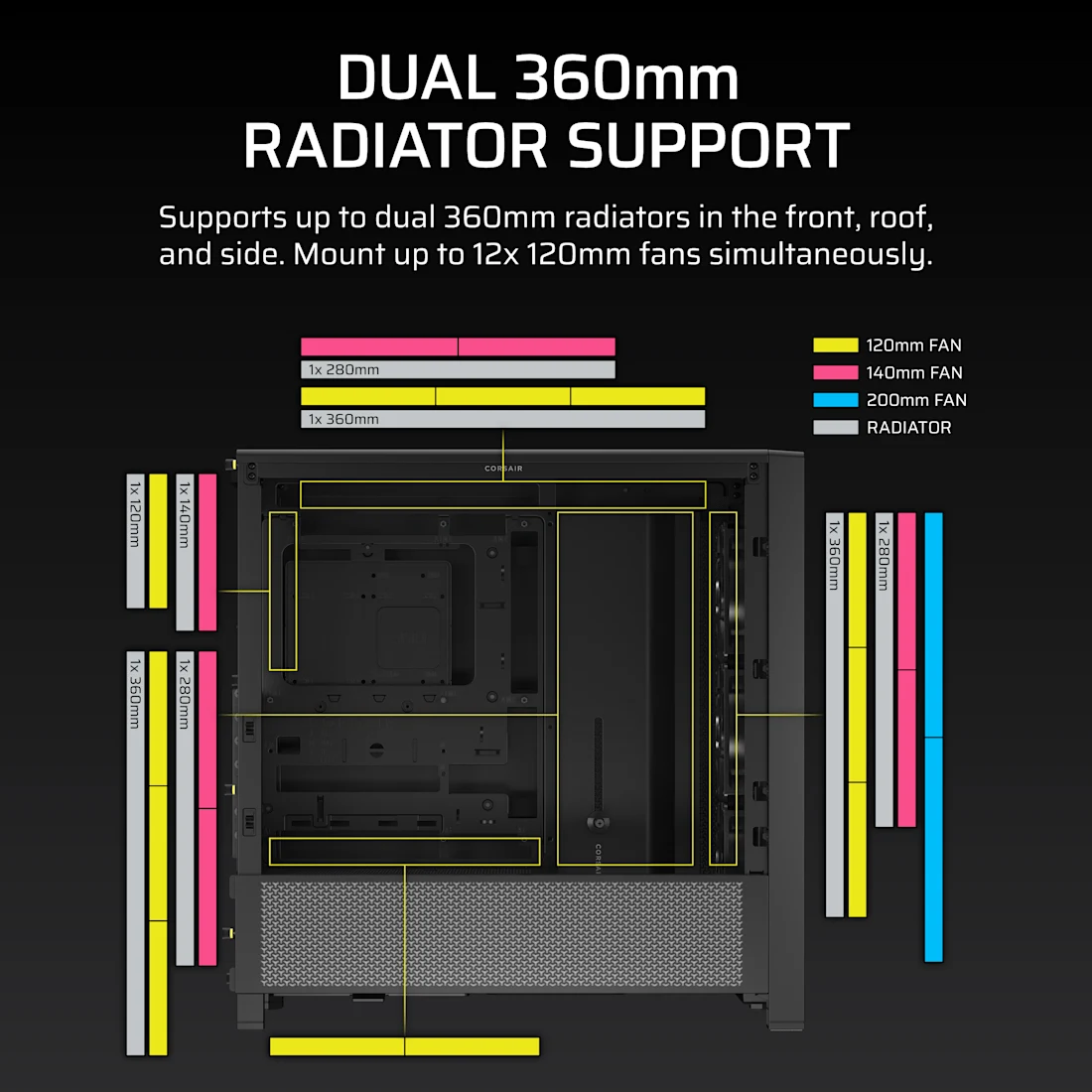 FRAME 4000D RS Modular Mid-Tower PC Case