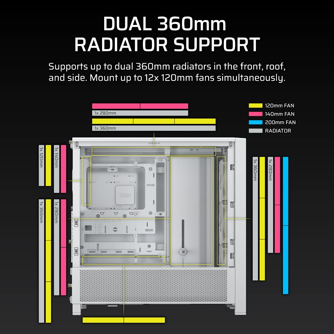 FRAME 4000D RS Modular Mid-Tower PC Case - White