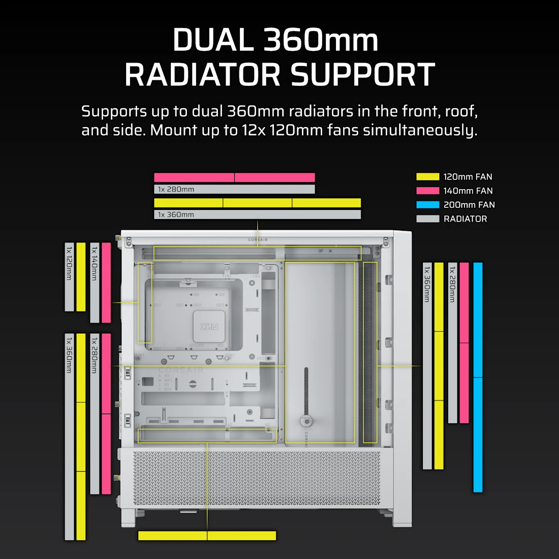 FRAME 4000D Modular Mid-Tower PC Case - White
