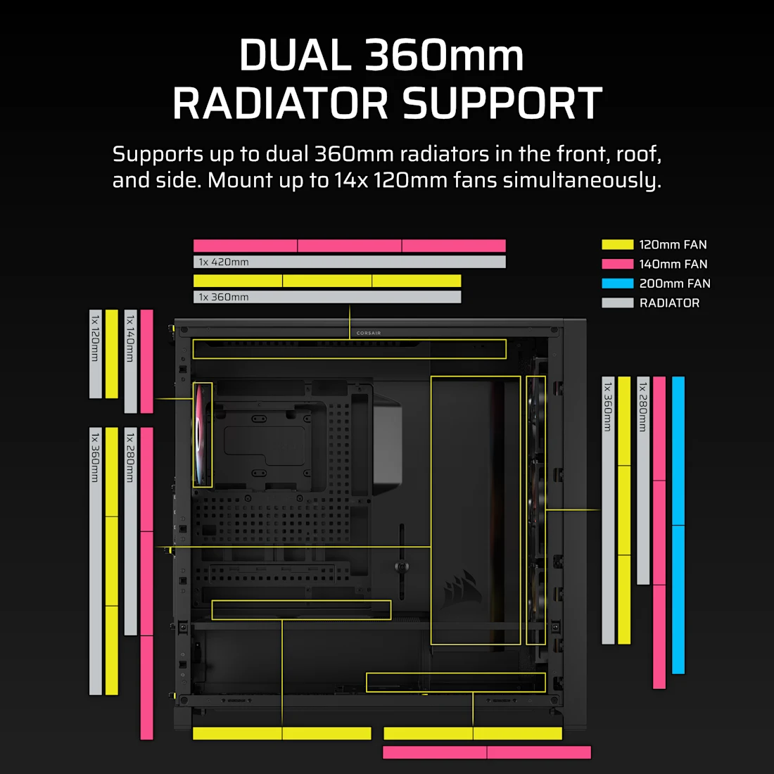 FRAME 5000D RS ARGB HIGH-AIRFLOW MID-TOWER PC CASE