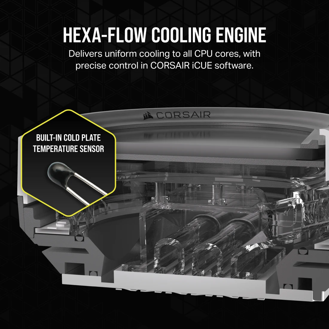 Corsair XC7 ELITE LCD - Thumbnail 5