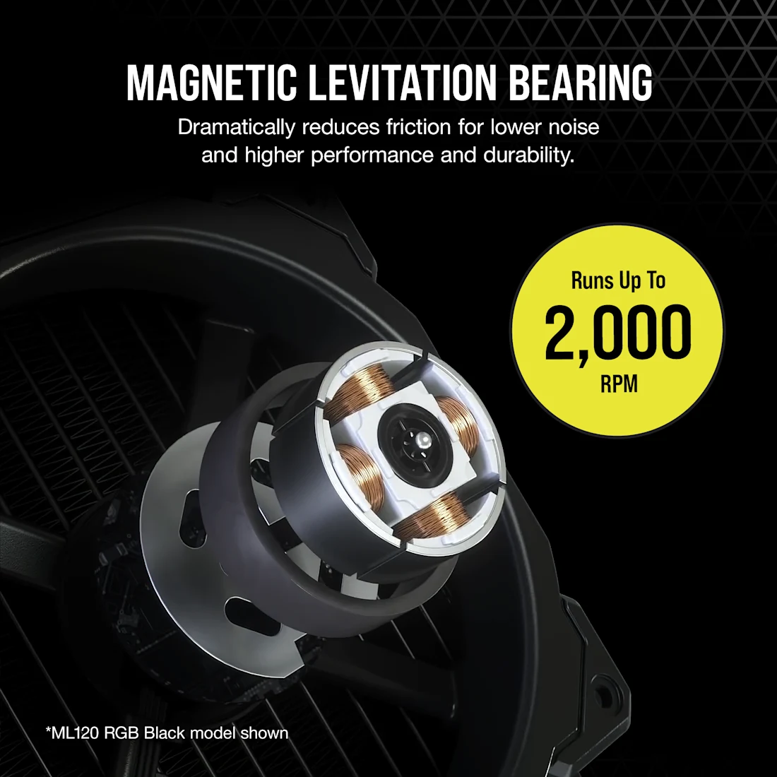 ML120 LED ELITE Blue Premium 120mm PWM Magnetic Levitation Fan