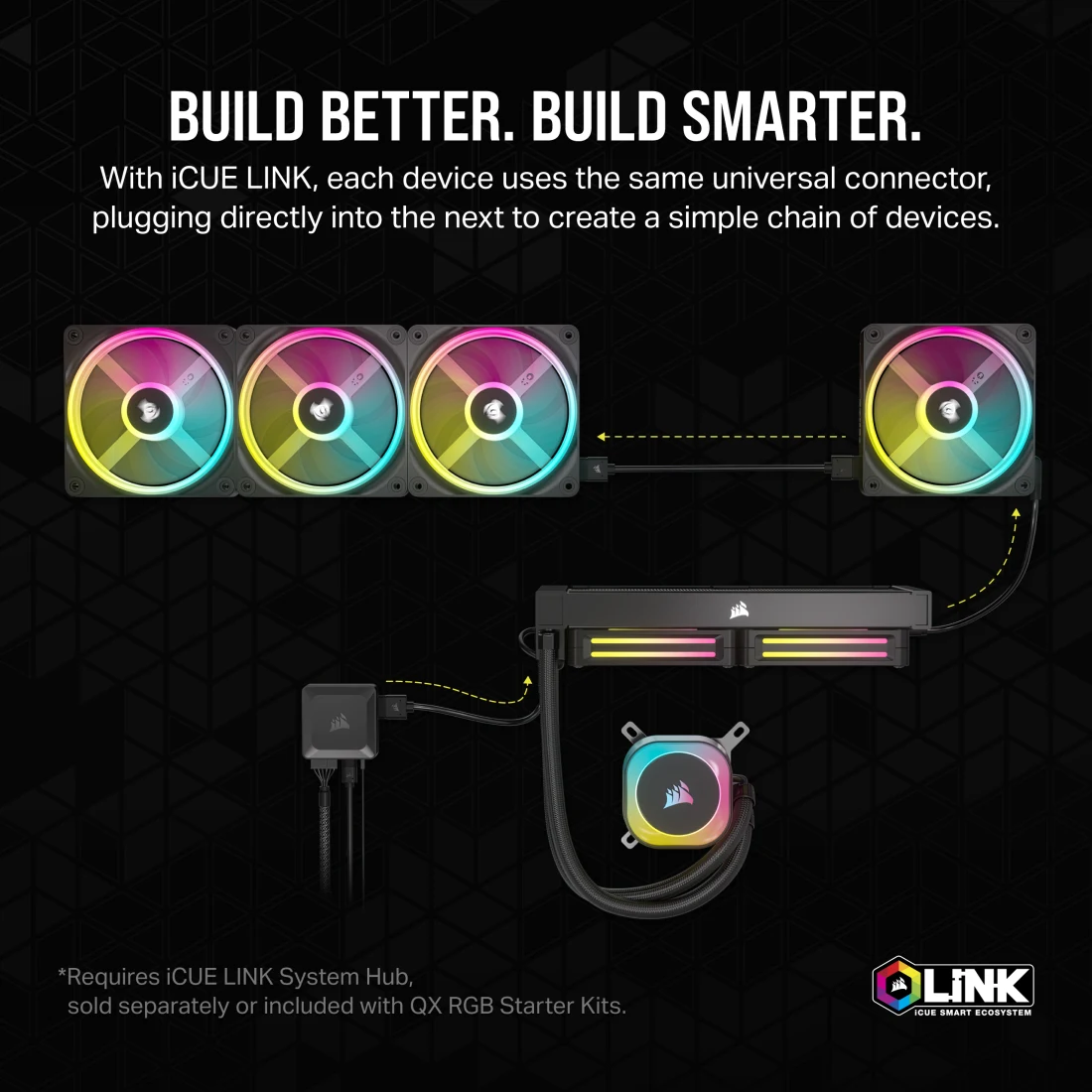 Corsair iCUE LINK QX120 RGB Fan - Thumbnail 2
