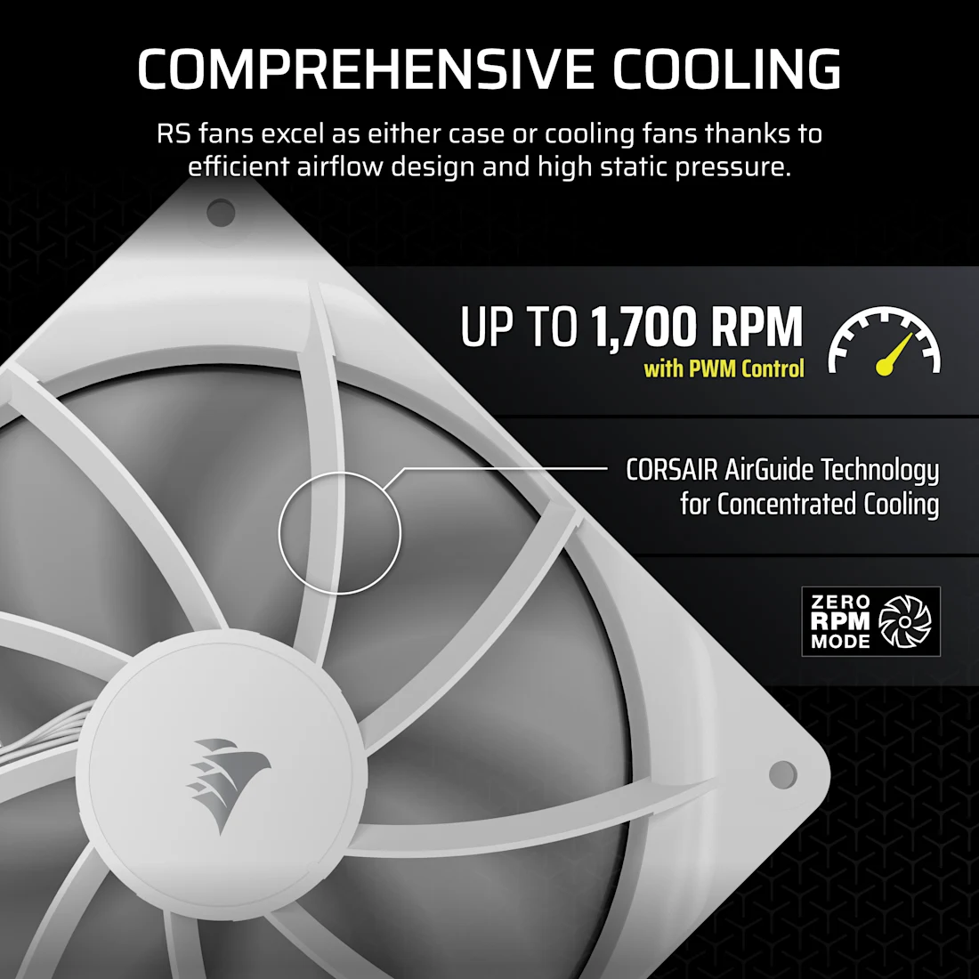 RS140 140mm PWM Fans - Dual Pack - White - Thumbnail 5