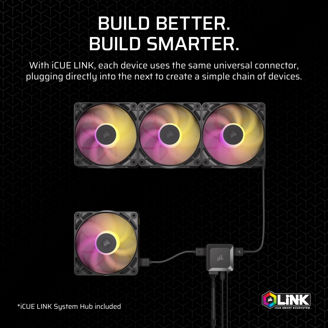iCUE LINK RX140 MAX RGB 140mm PWM Thick Fans Starter Kit