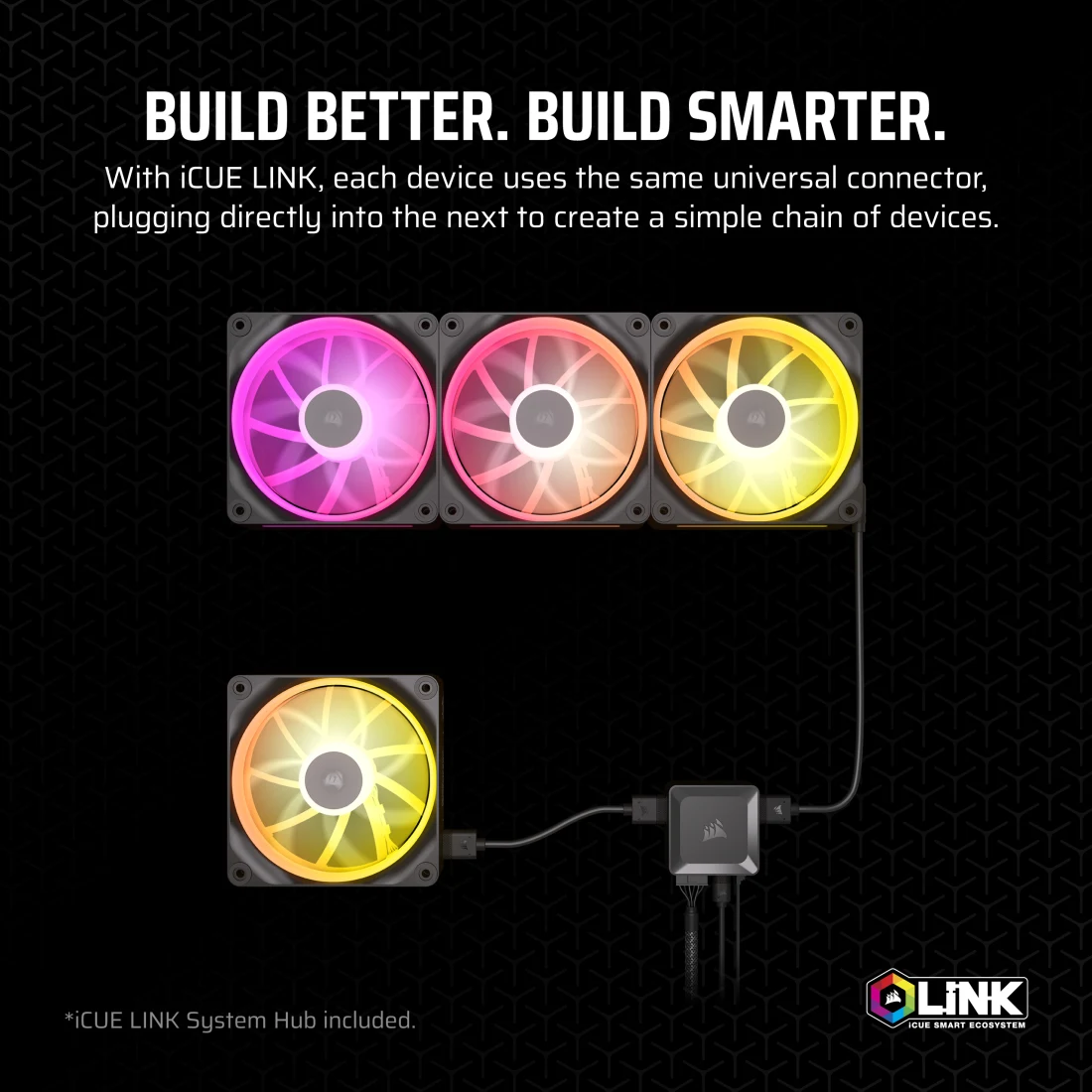 iCUE LINK LX120 RGB 120mm PWM Fans Starter Kit