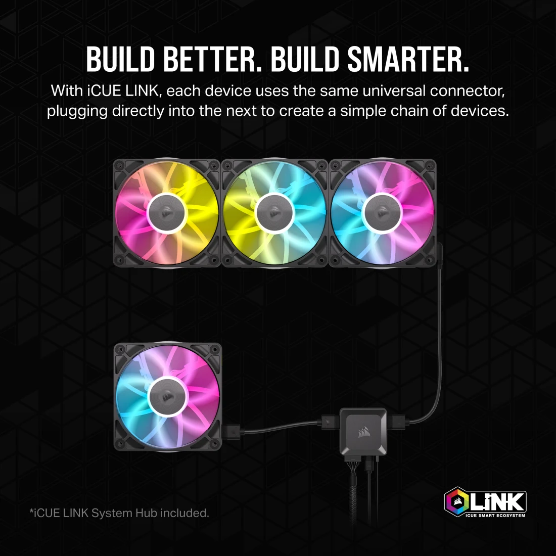 iCUE LINK RX120 RGB 120mm PWM Fan Triple Starter Kit - White