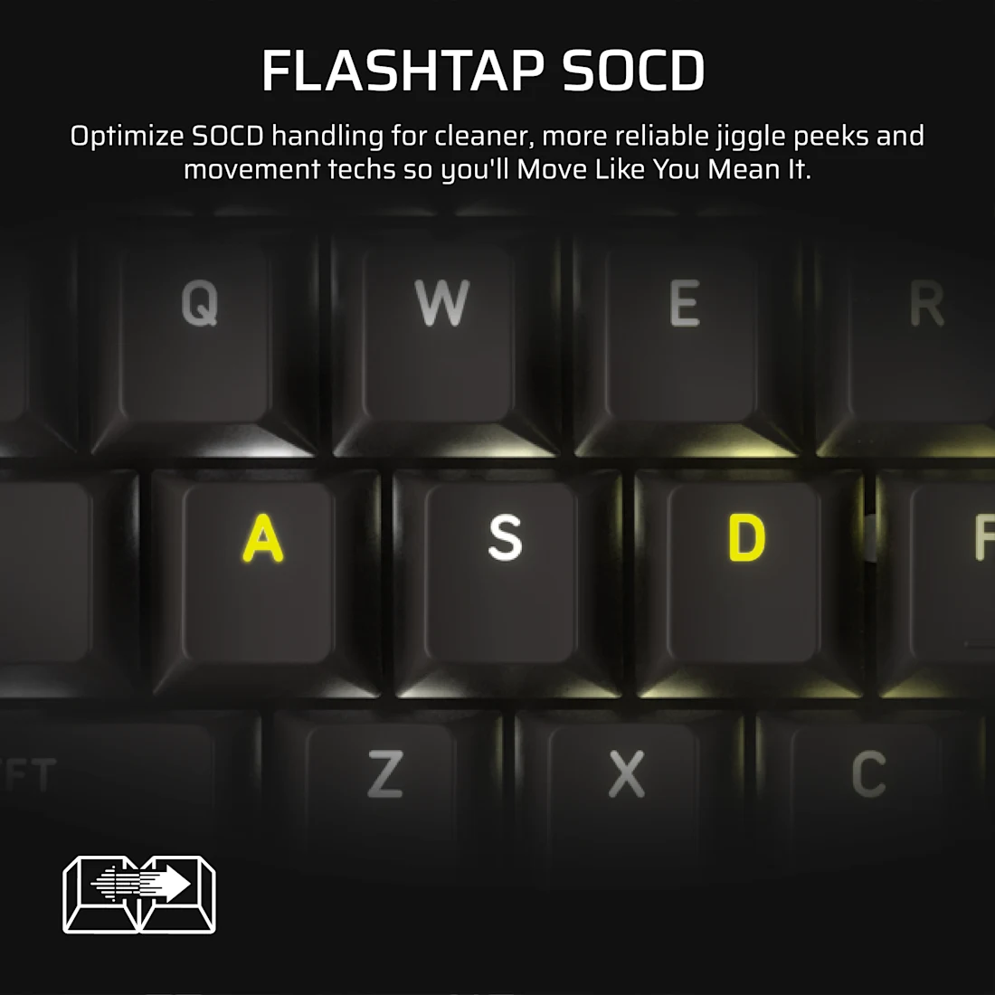 Corsair VANGUARD 96 Mechanical Keyboard - Thumbnail 5