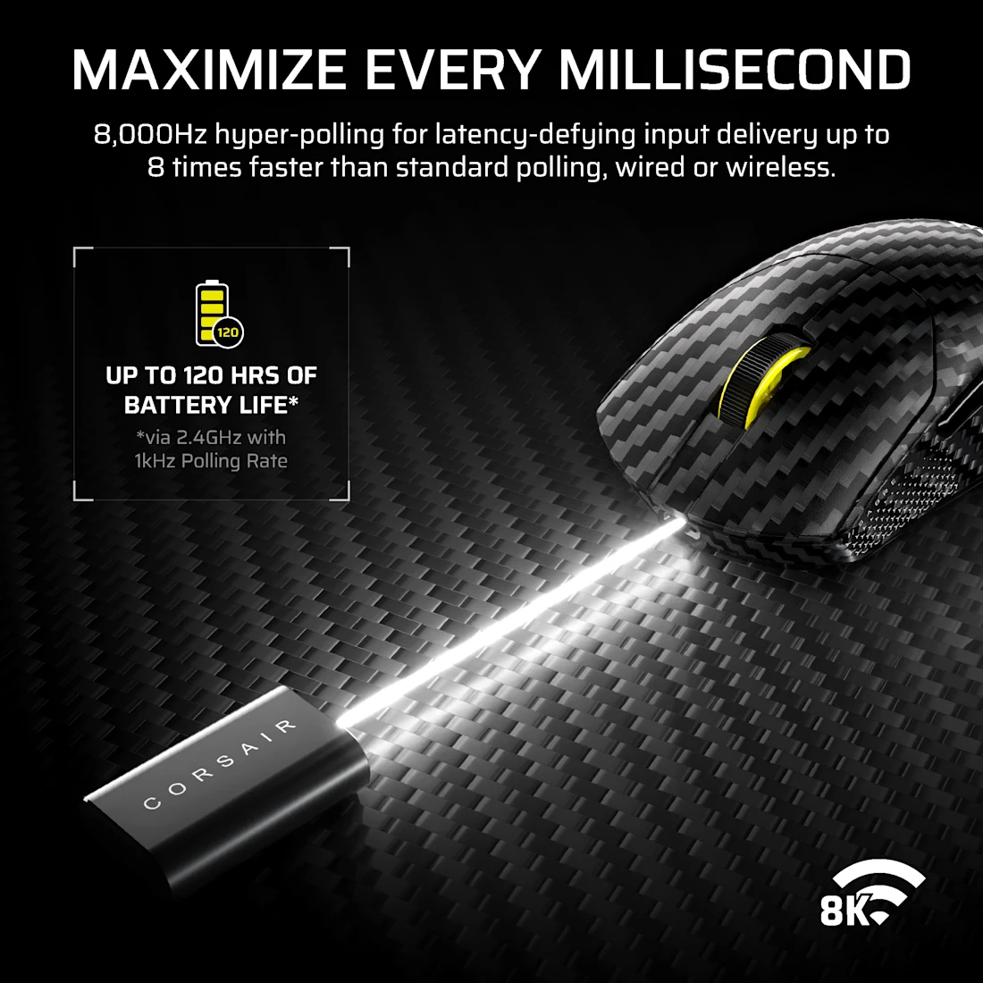 Corsair Sabre PRO Wireless Gaming Mouse - Thumbnail 5