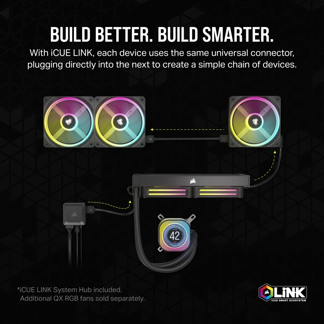 iCUE LINK H150i LCD Liquid CPU Cooler