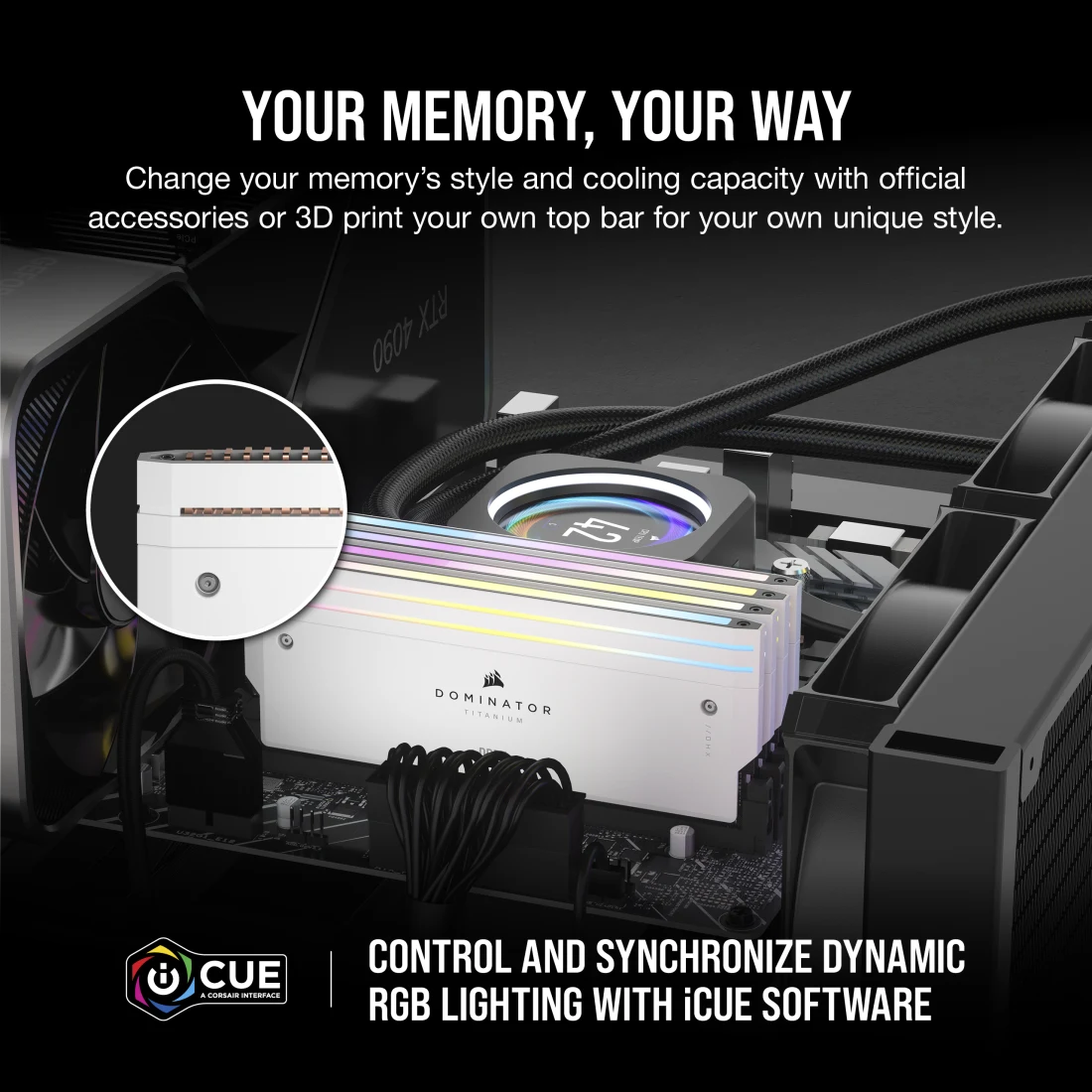 DOMINATOR® TITANIUM RGB 96GB (2x48GB) DDR5 DRAM 6600MT/s CL32 Intel XMP Memory Kit — White