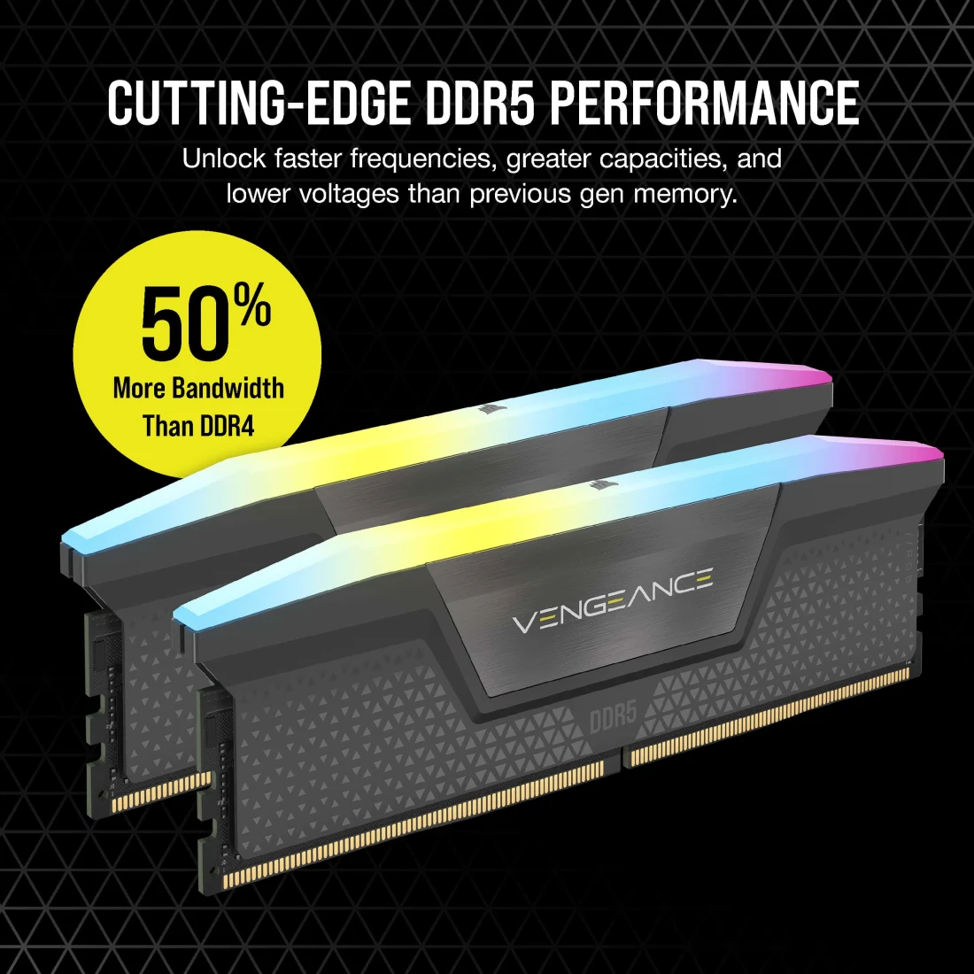VENGEANCE® RGB 32GB (2x16GB) DDR5 DRAM 6000MT/s CL30 AMD EXPO & Intel XMP Memory Kit