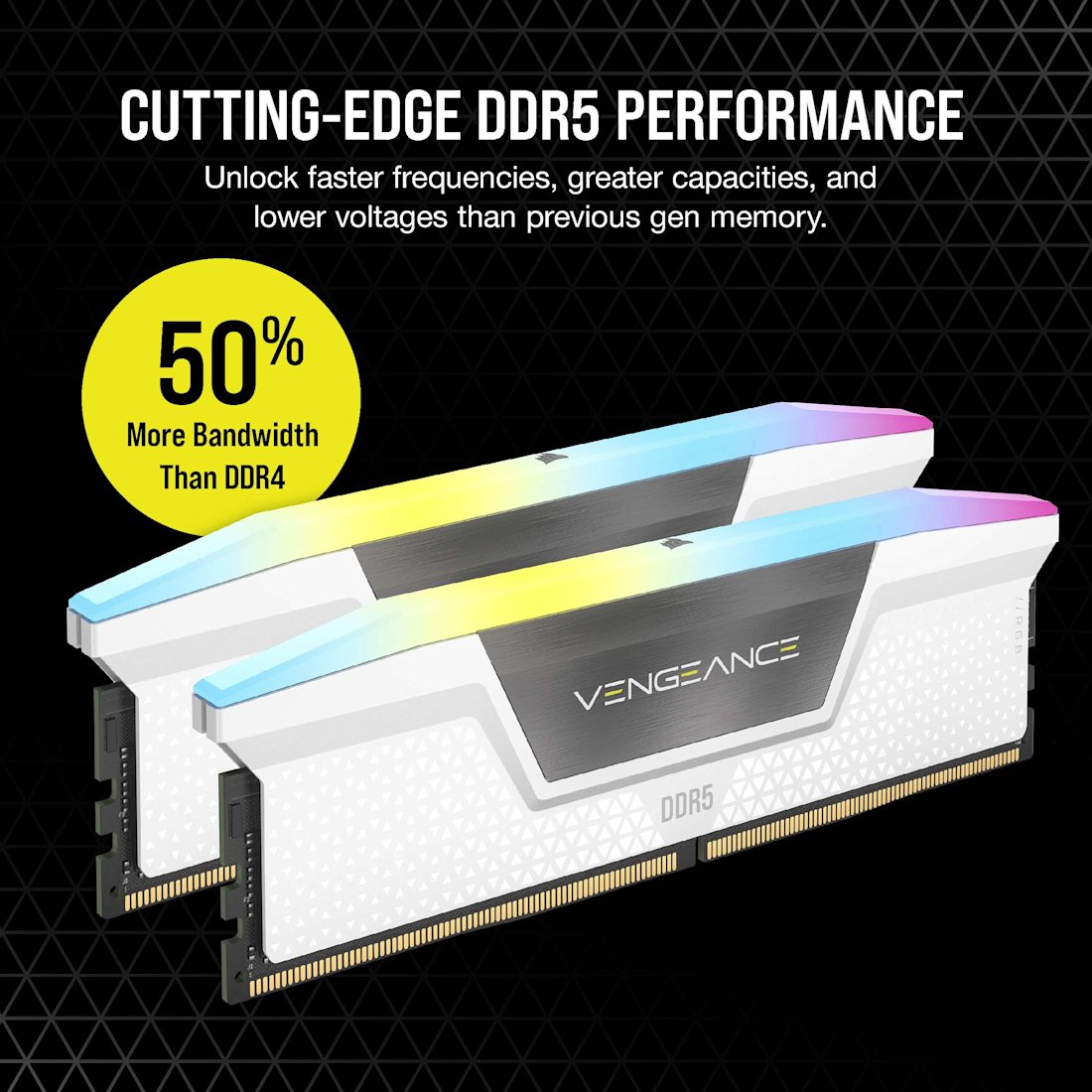 VENGEANCE® RGB 64GB (2x32GB) DDR5 DRAM 6000MT/s CL30 AMD EXPO & Intel XMP Memory Kit — White