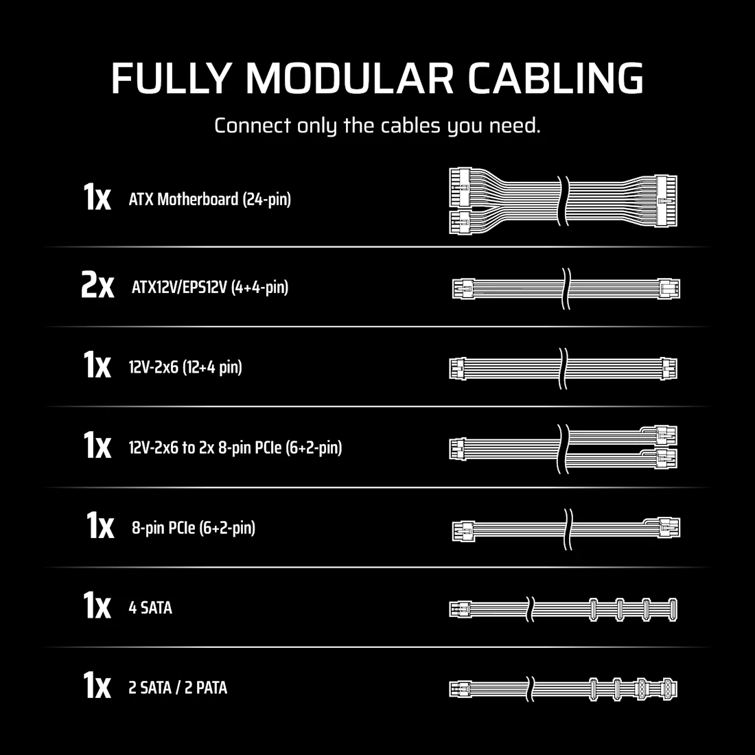 RMe Series™ RM1000e - Fully Modular Low-Noise ATX Power Supply - White (WW)