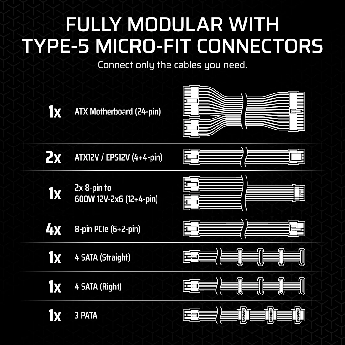 SF Series SF1000 Fully Modular 80 PLUS Platinum SFX Power Supply (IN)