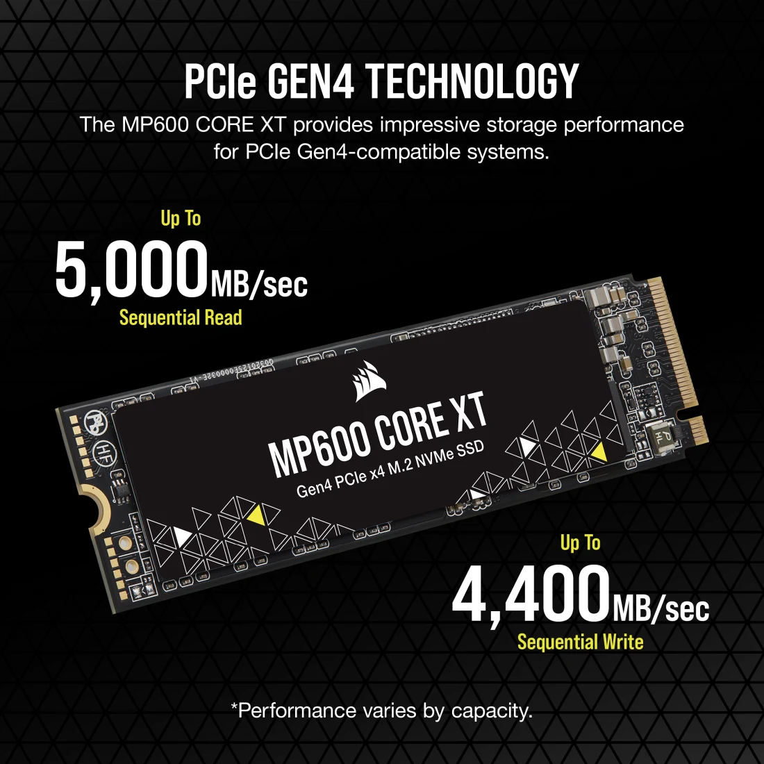 CORSAIR MP600 CORE XT SSD