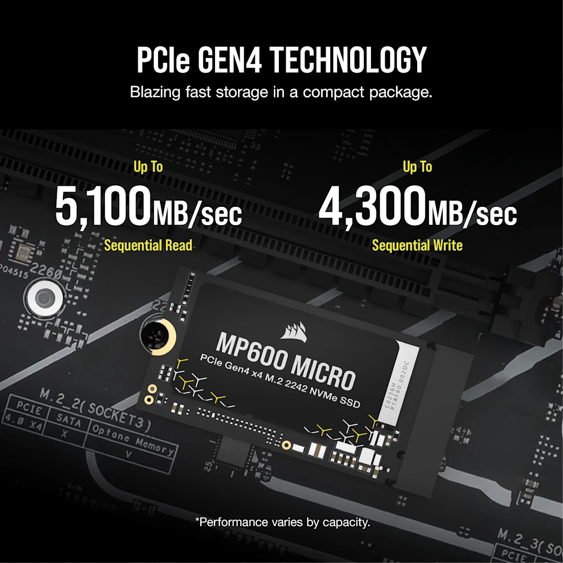 MP600 MICRO 1TB PCIe 4.0 (Gen4) x4 NVMe M.2 2242 SSD