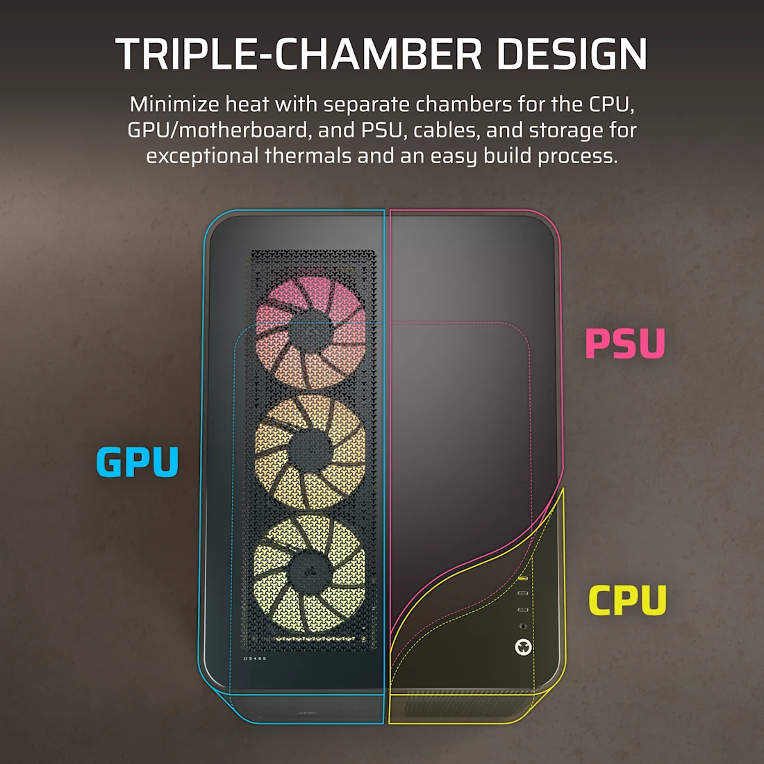AIR 5400 RS-R ARGB Triple Chamber Mid-Tower PC Case