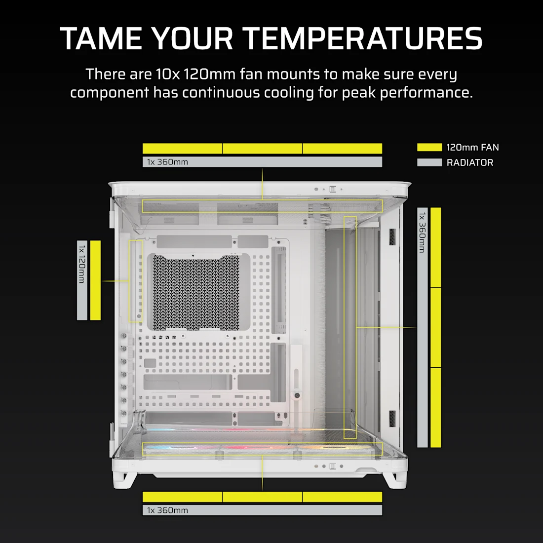 AIR 5400 RS-R ARGB Triple Chamber Mid-Tower PC Case - White