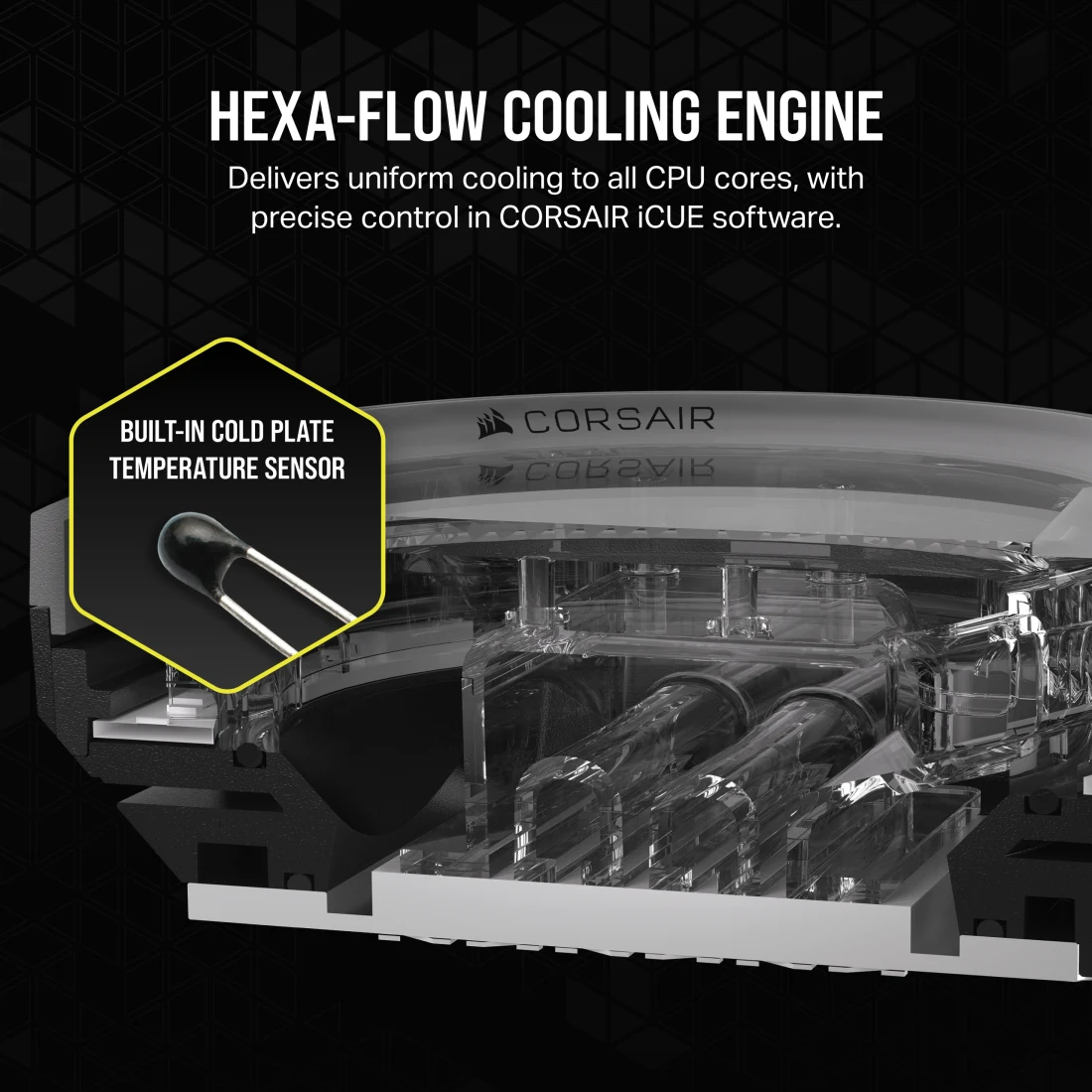 Corsair iCUE LINK XC7 ELITE - Thumbnail 3