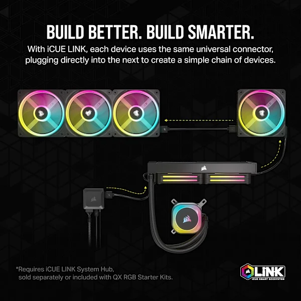 iCUE LINK QX MAX RGB SERIES FANS
