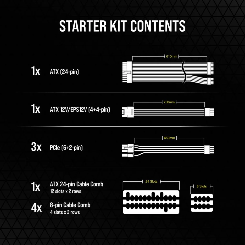 Premium Individually Sleeved Type-5 PSU Cables Starter Kit