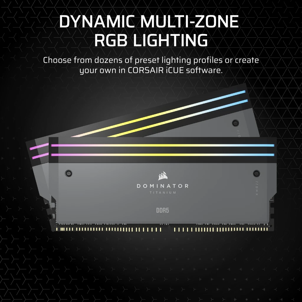 メモリー CORSAIR DOMINATOR TITANIUM LIGHT ENHANCE DOMINATOR TITANIUM DDR5 Lighting Enhancement Kit — White